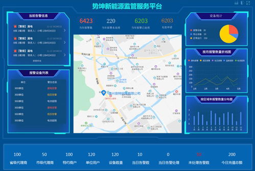 二十年深耕，精准布局 赛特网络以专业技术服务瞄准物联网应用新蓝海
