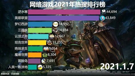 《古剑世界(新)》登热门手游榜 技术赋能重塑仙侠体验