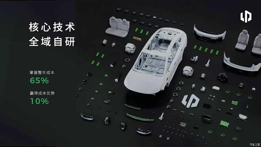 一锤定音:销量第一梯队,技术什么梯队?零跑湖州工厂里有答案